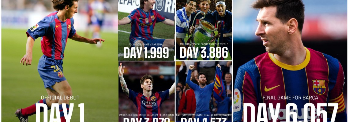 16. oktober, Messi, en uforglemmelig dag for Barcelona-fans 16. oktober, Messi, en uforglemmelig dag for Barcelona-fans