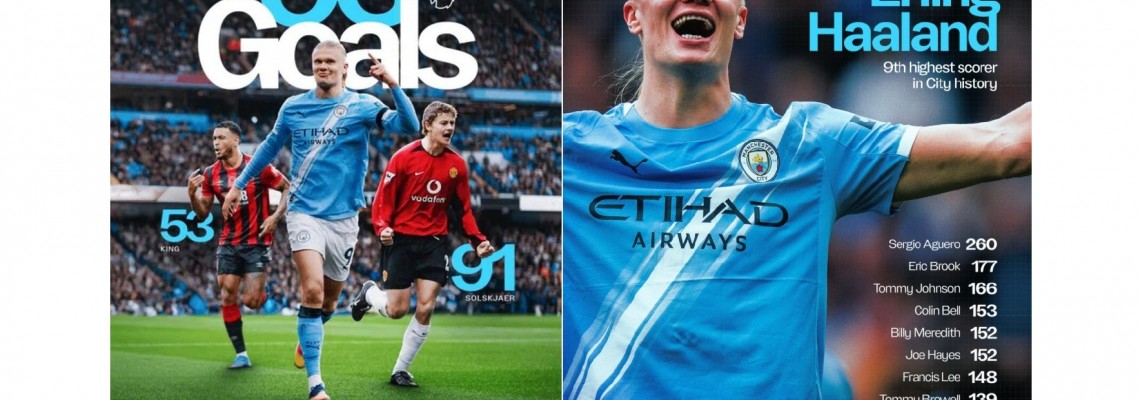 Bli nordmannen med flest mål i Premier League-historien!
